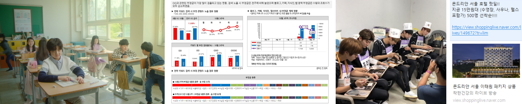 브랜드 바이럴 필름, 모니터링 분석, PPL과 라이브 커머스 사례